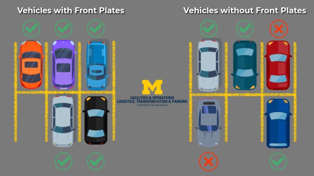 graphic showing vehicles with their license plates facing the drive lane